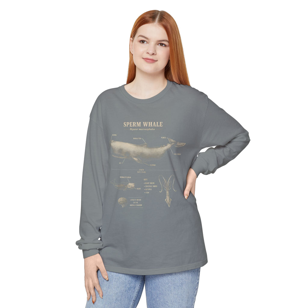 Sperm Whale Anatomy Long Sleeve Tee — Marine Life Graphic Shirt