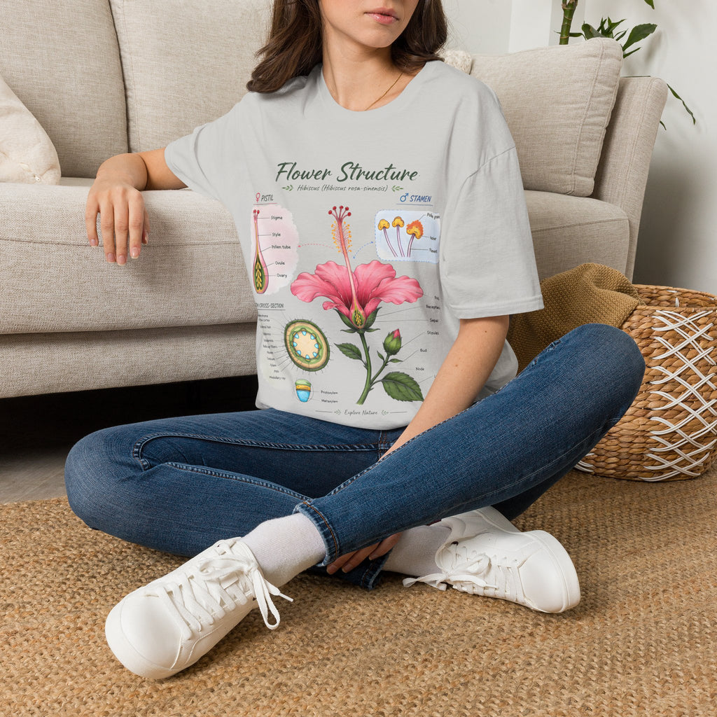 Flower Structure T-Shirt — Hibiscus Botanical Anatomy Diagram Tee