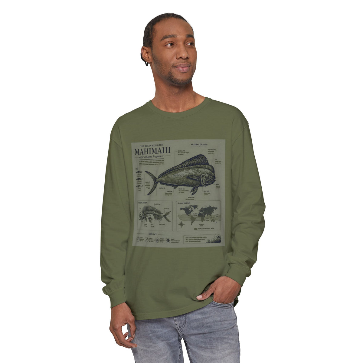 Mahimahi Fish Anatomy Long Sleeve Shirt