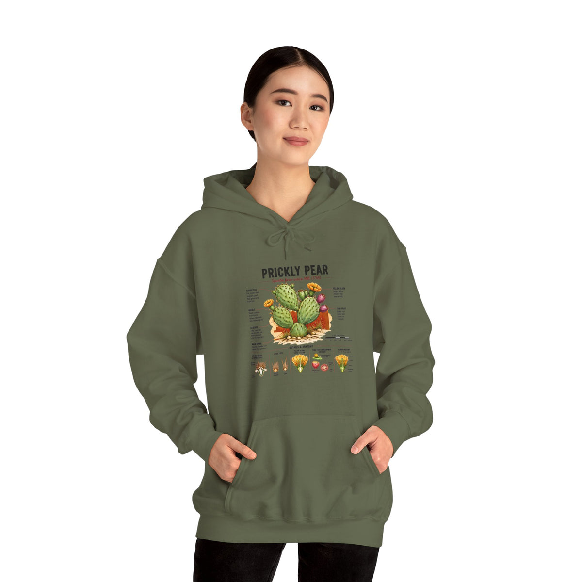 Prickly Pear Botanical Hoodie – Cactus Anatomy Illustrated Sweatshirt