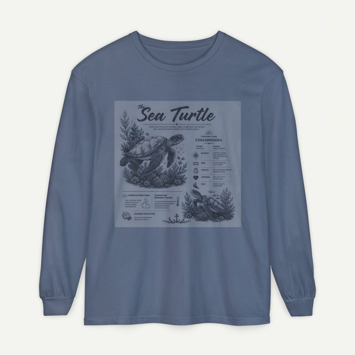 Sea Turtle Anatomy Long Sleeve Tee