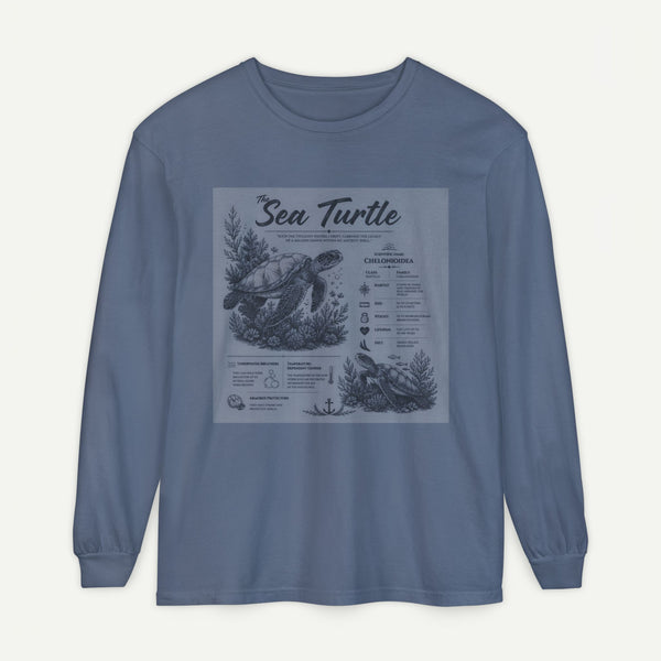 Sea Turtle Anatomy Long Sleeve Tee