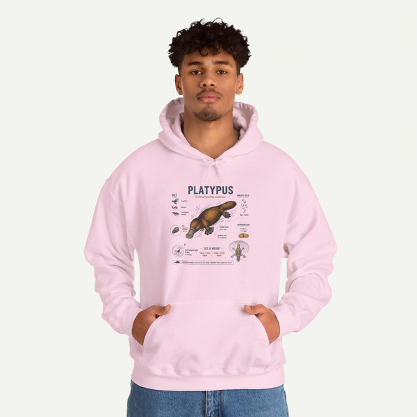 Platypus Anatomy Hoodie — Scientific Illustration Pullover for Nature Lovers
