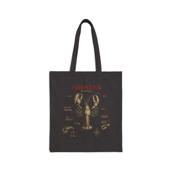 Lobster Anatomy Canvas Tote Bag — Vintage Seafood Illustration Grocery Market Tote