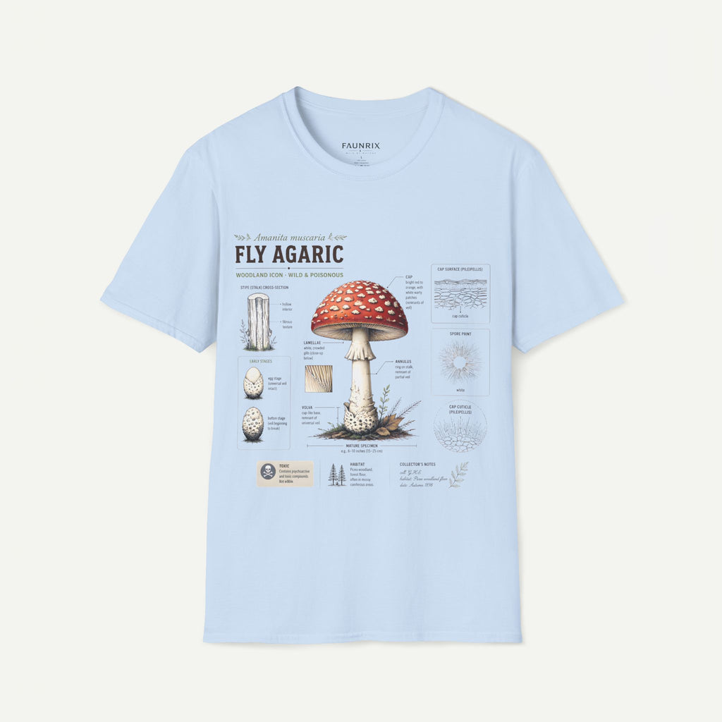Amanita Mushroom Anatomy T-Shirt — Fly Agaric Botanical Illustration Tee