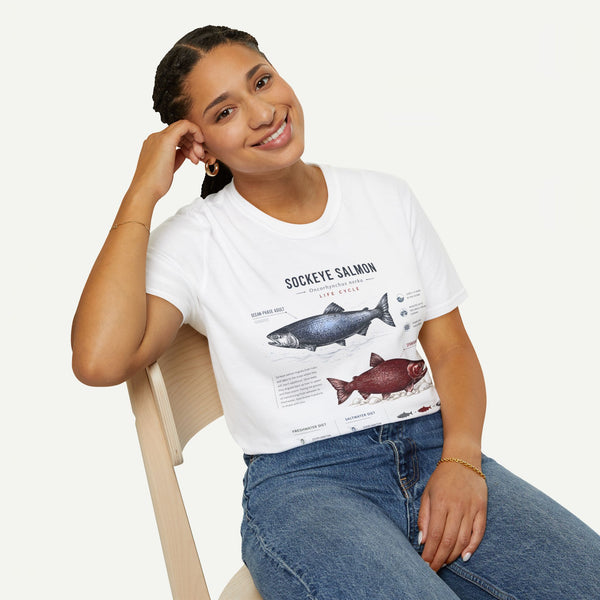 Sockeye Salmon Anatomy Fish Diagram T-Shirt — Educational Marine Biology Graphic Tee
