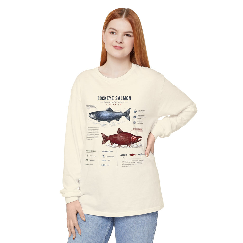 Sockeye Salmon Anatomy Long Sleeve Tee