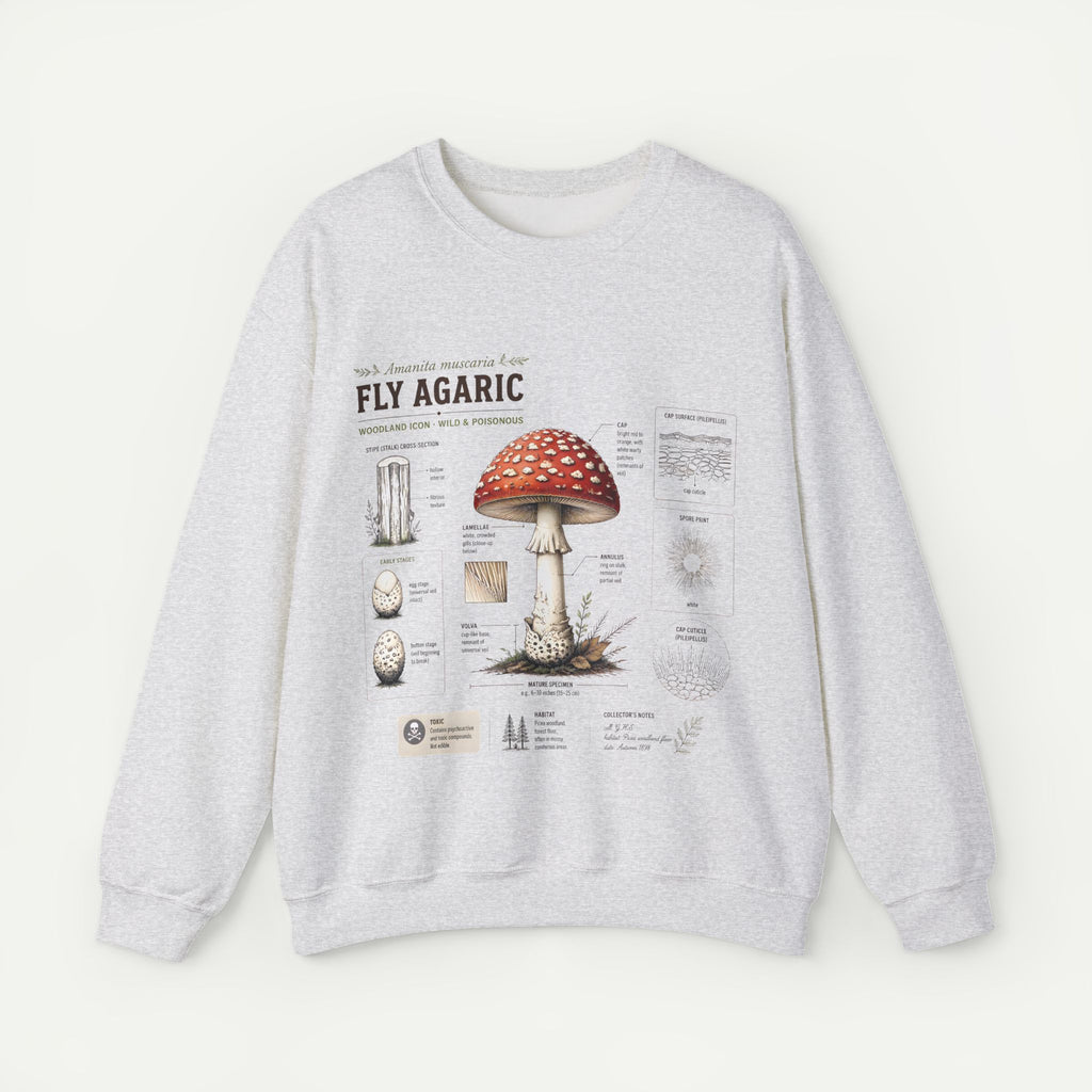 Fly Agaric Mushroom Anatomy Sweatshirt — Botanical Mycology Illustration Crewneck