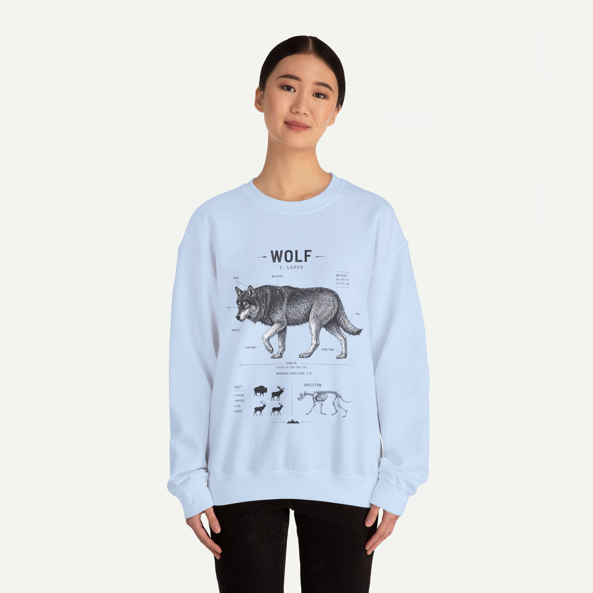 Wolf Anatomy Crewneck Sweatshirt