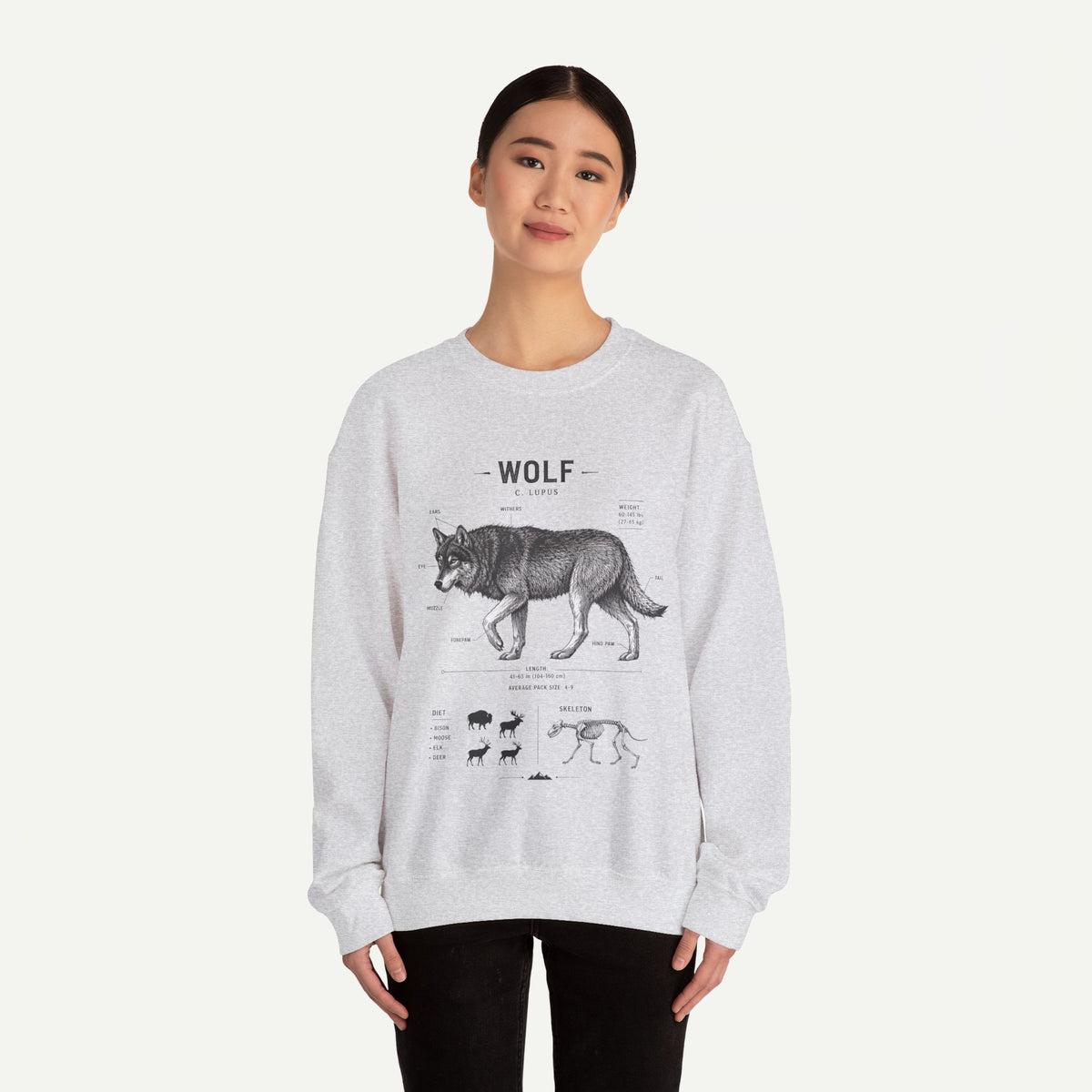 Wolf Anatomy Crewneck Sweatshirt