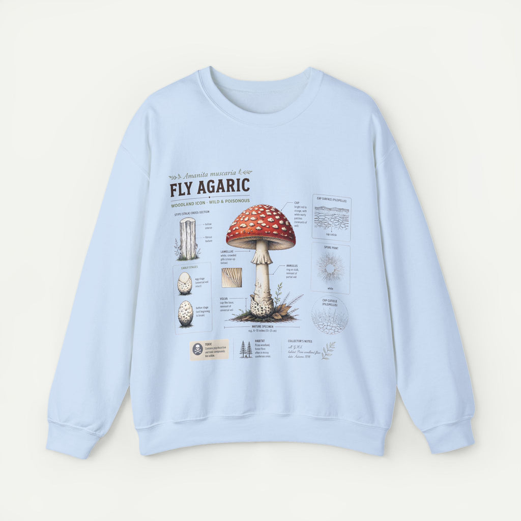 Fly Agaric Mushroom Anatomy Sweatshirt — Botanical Mycology Illustration Crewneck