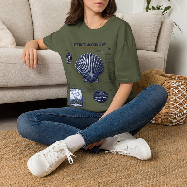 Scallop Shell Anatomy T‑Shirt — Atlantic Bay Scallop Illustration Tee