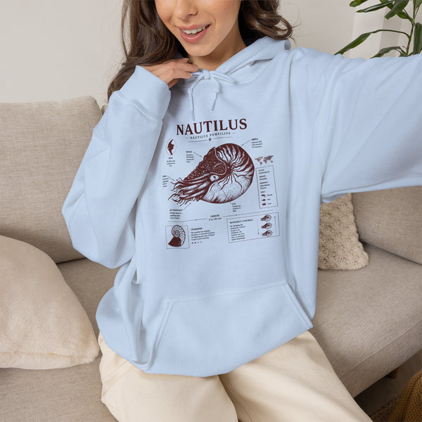 Nautilus Anatomy Hoodie – Vintage Scientific Shell Diagram Sweatshirt