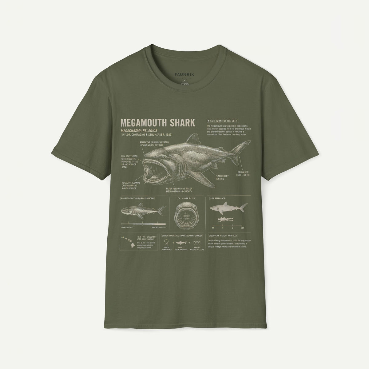 Megamouth Shark Anatomy T-Shirt — Marine Biology Graphic Tee