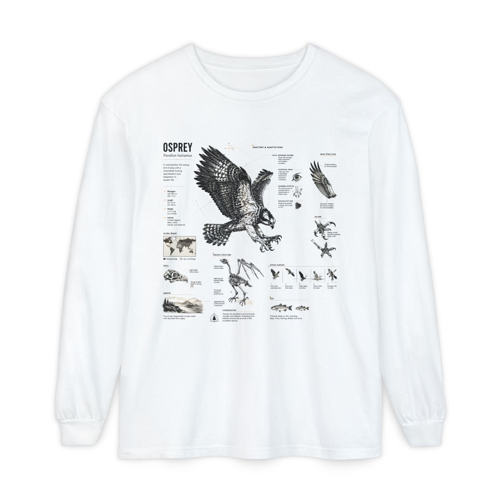 Osprey Field Guide Long Sleeve T-Shirt Secondary image