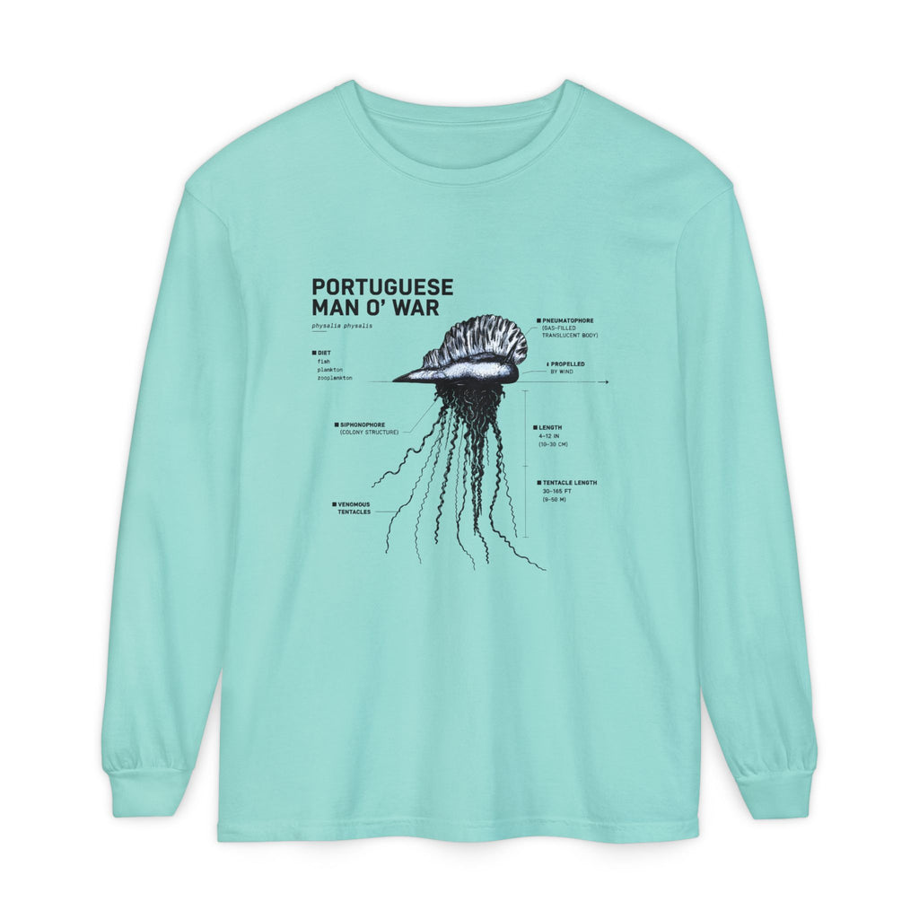 Portuguese Man O' War Anatomy Long Sleeve Tee
