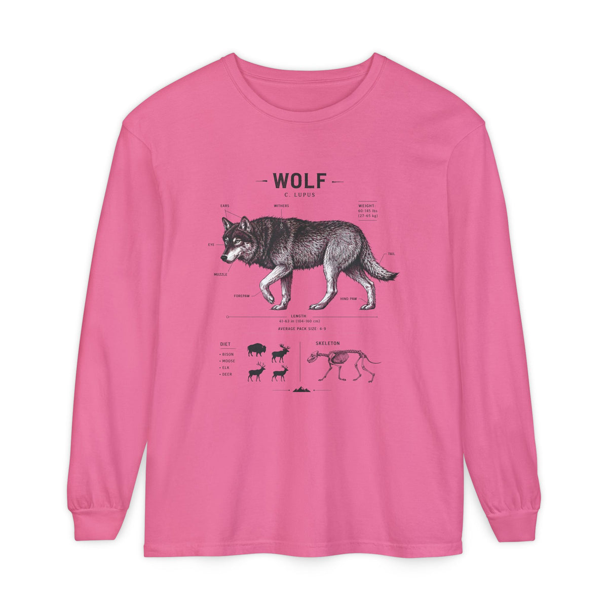 Wolf Anatomy Long Sleeve Tee