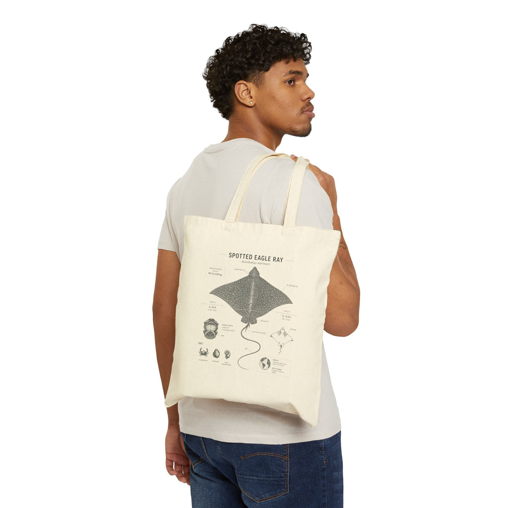 Spotted Eagle Ray Anatomy Tote Bag — Marine Life Illustration Eco Shopper