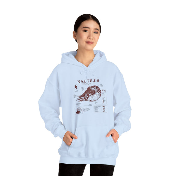 Nautilus Anatomy Hoodie – Vintage Scientific Shell Diagram Sweatshirt