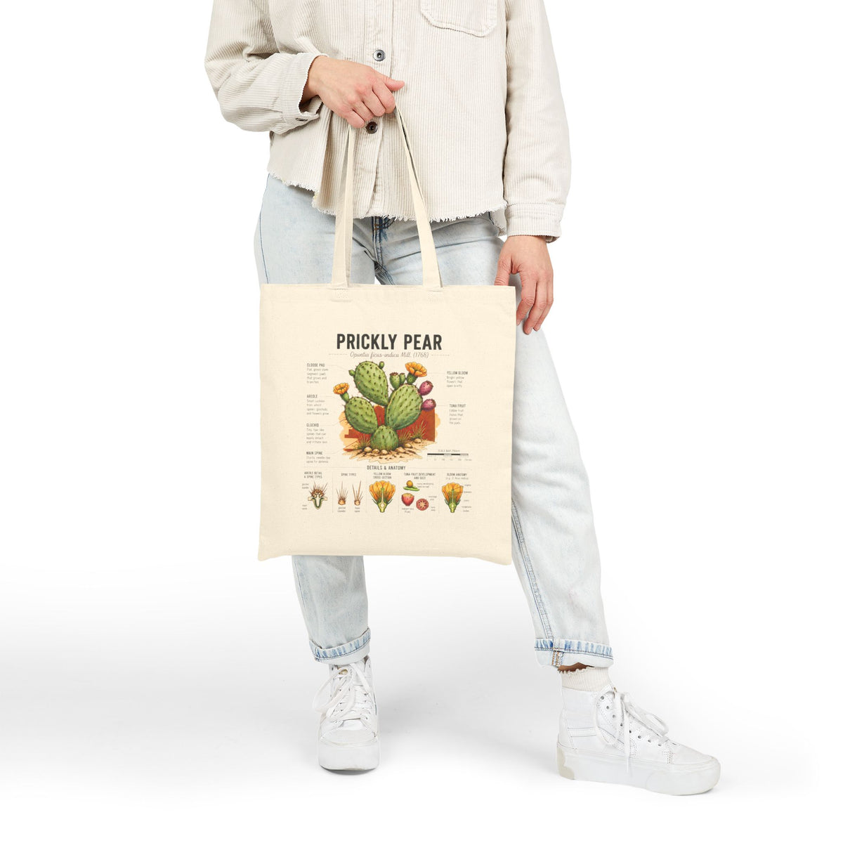 Prickly Pear Botanical Tote Bag – Vintage Cactus Illustration Cotton Canvas Tote