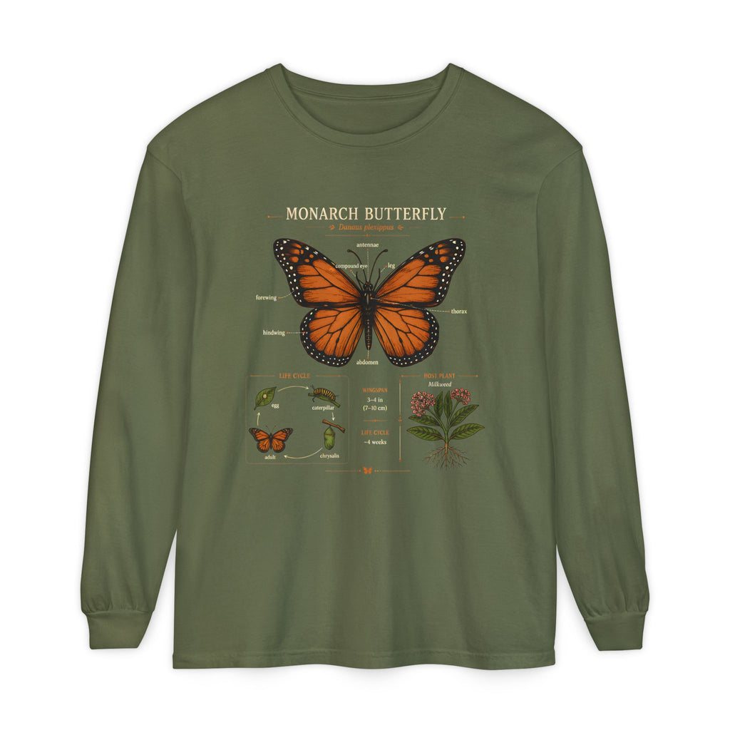 Monarch Butterfly Anatomy Long Sleeve Tee