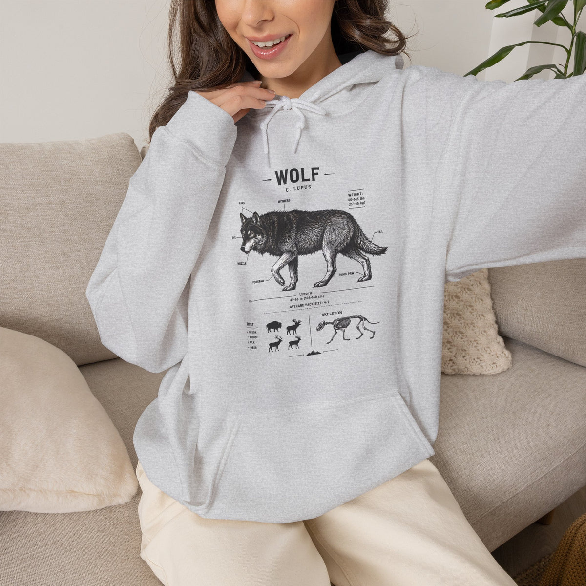 Wolf Anatomy Hoodie – Vintage Wildlife Diagram Sweatshirt
