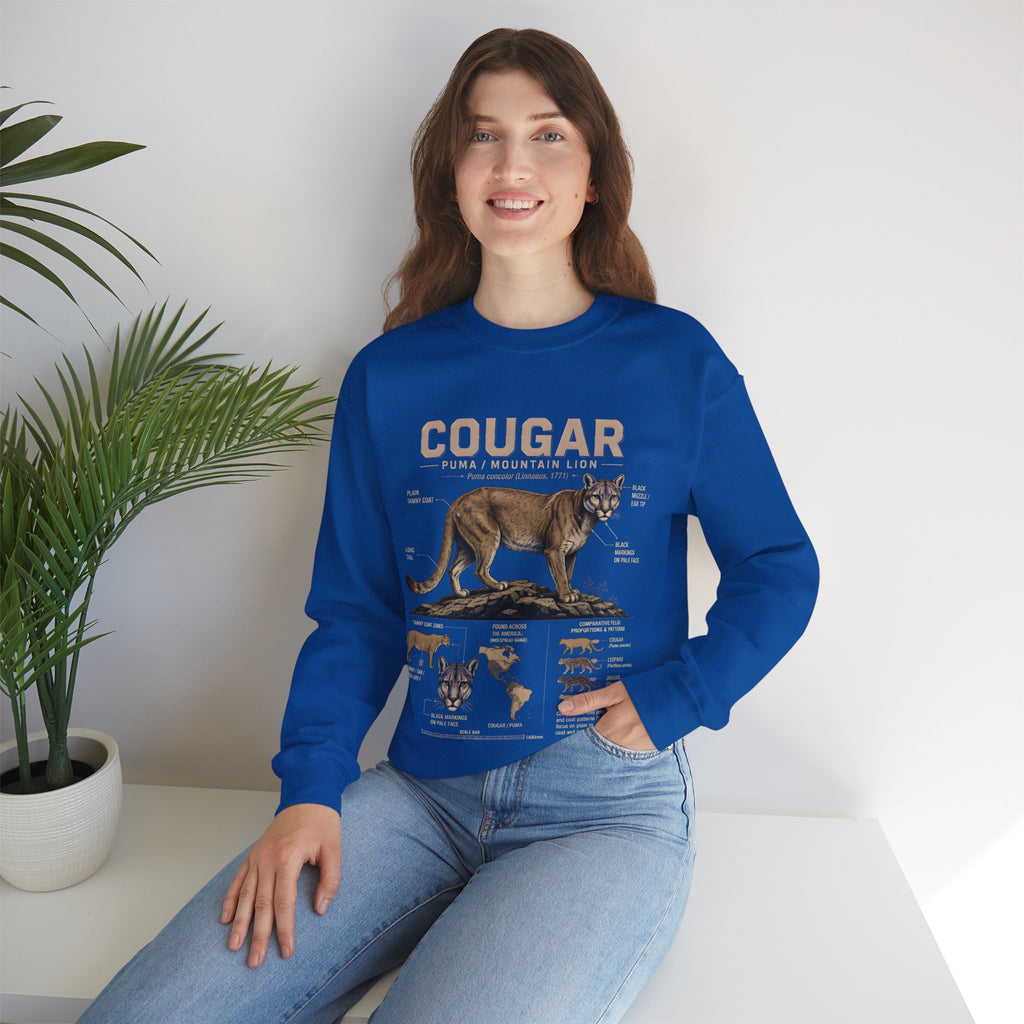 Cougar Anatomy Sweatshirt – Puma / Mountain Lion Educational Crewneck