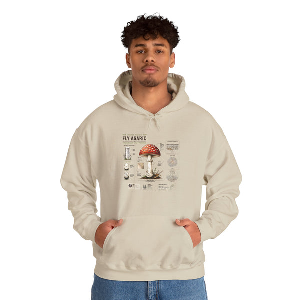 Fly Agaric Mushroom Hoodie – Vintage Mycology Diagram Sweatshirt