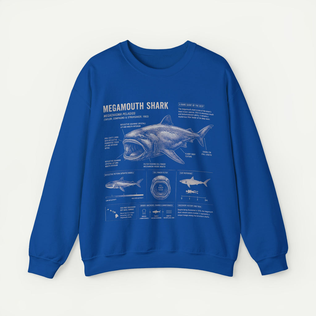 Megamouth Shark Anatomy Crewneck Sweatshirt