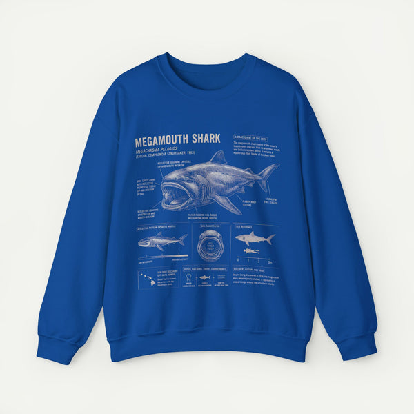 Megamouth Shark Anatomy Crewneck Sweatshirt