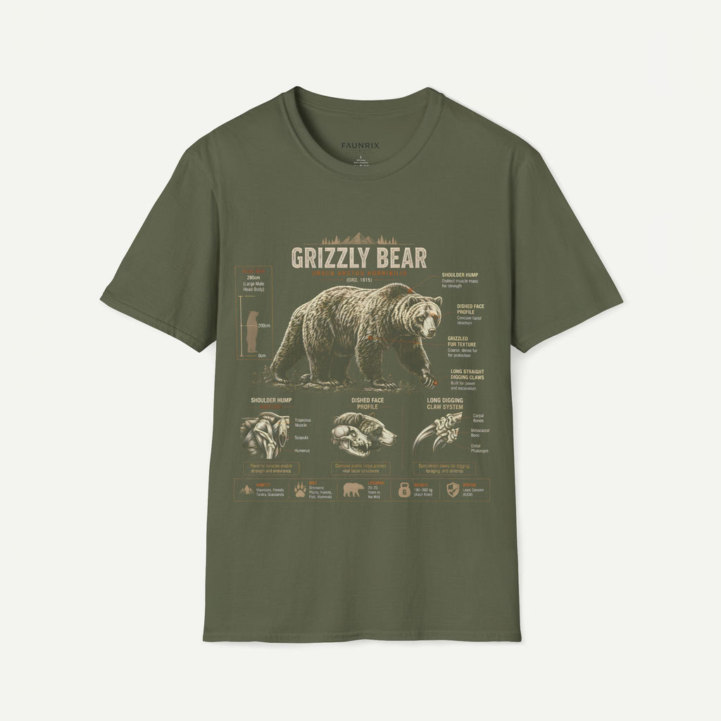 Grizzly Bear Anatomy Vintage Graphic T-Shirt — Wildlife Animal Tee