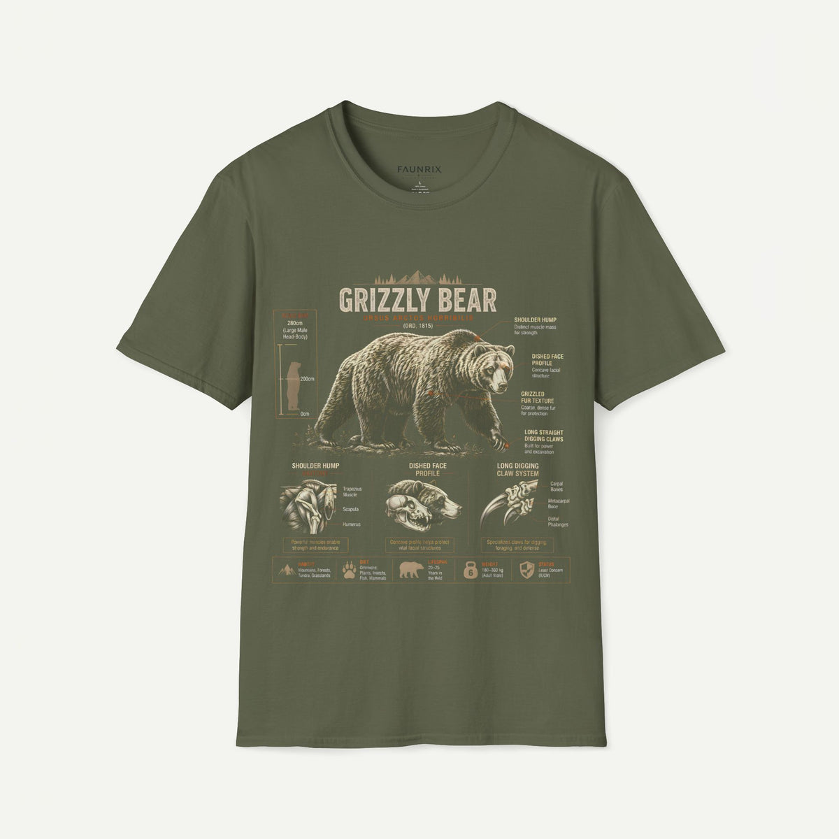 Grizzly Bear Anatomy Vintage Graphic T-Shirt — Wildlife Animal Tee