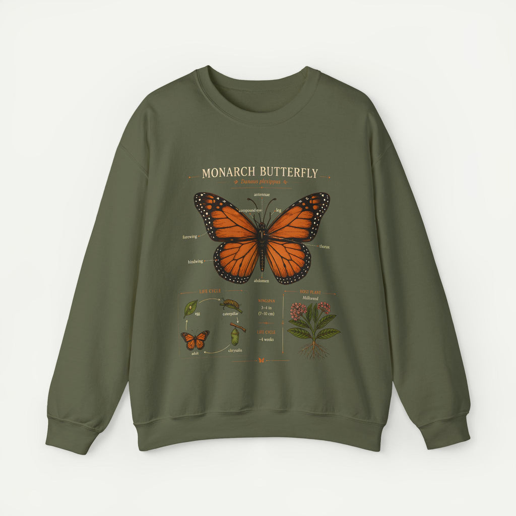 Monarch Butterfly Anatomy Sweatshirt