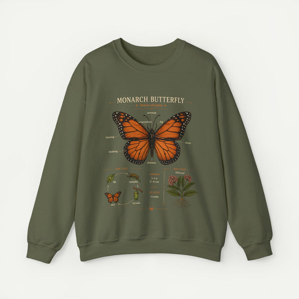 Monarch Butterfly Anatomy Sweatshirt