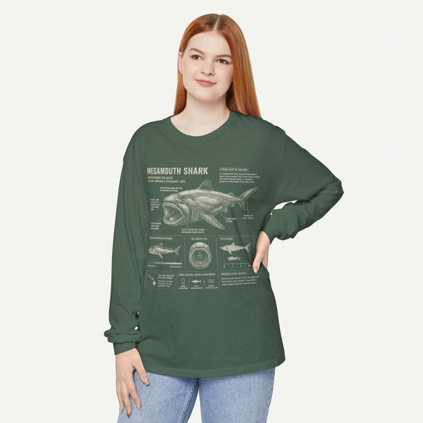 Megamouth Shark Anatomy Long Sleeve Shirt