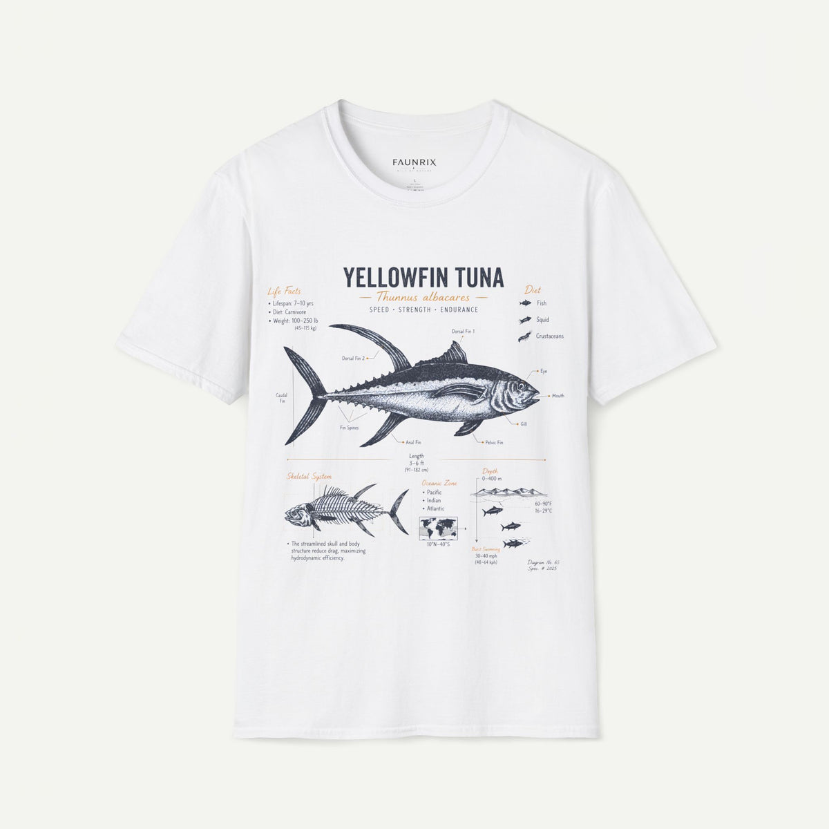 Yellowfin Tuna Anatomy T-Shirt — Vintage Fish ID Graphic Tee