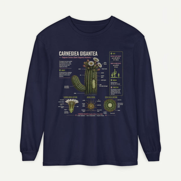 Saguaro Anatomy Long Sleeve Tee — Carnegiea Gigantea Cactus Diagram