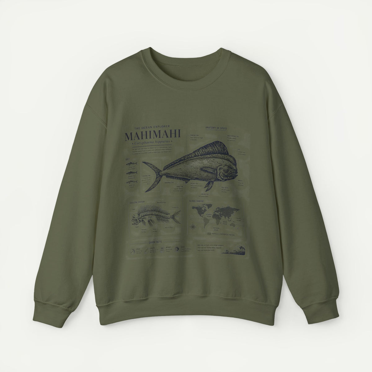 Mahi Mahi Fish Anatomy Sweatshirt