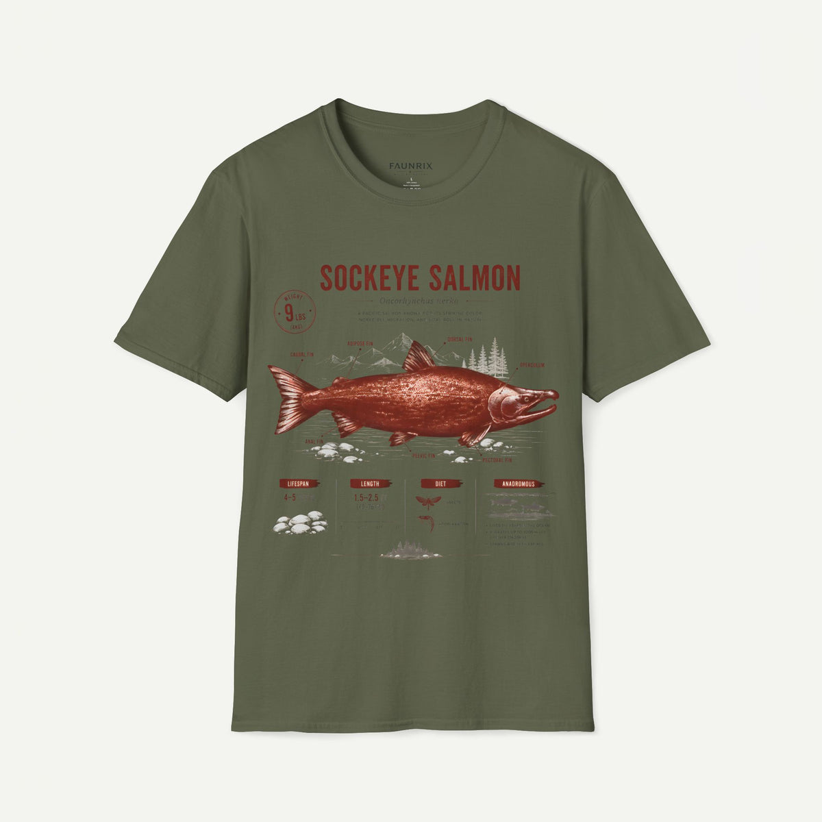 Sockeye Salmon T-Shirt — Vintage Fish Anatomy Tee