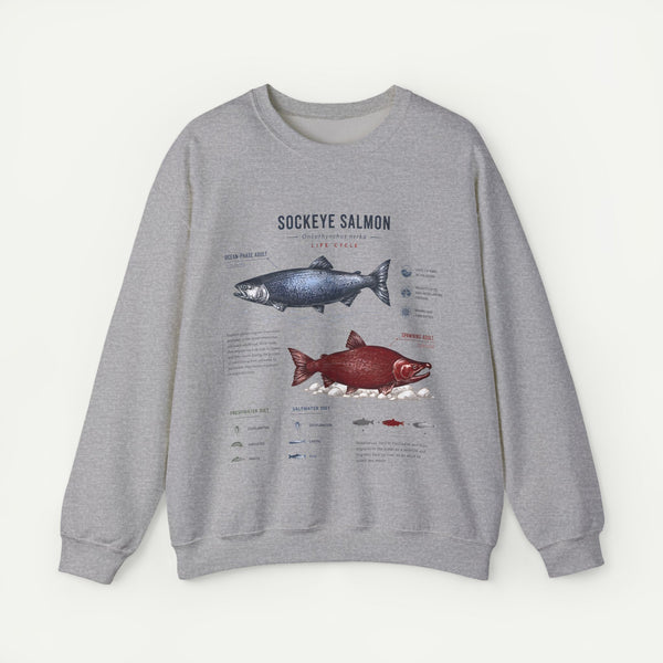 Sockeye Salmon Anatomy Sweatshirt — Fish Anatomy Graphic Crewneck