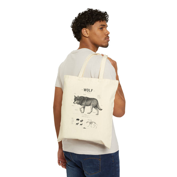 Wolf Anatomy Canvas Tote — Vintage Scientific Illustration Eco Grocery Bag