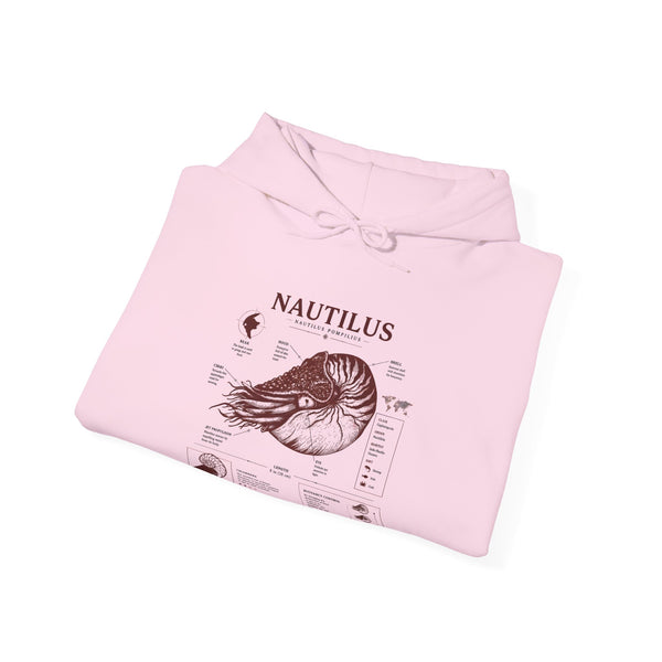 Nautilus Anatomy Hoodie – Vintage Scientific Shell Diagram Sweatshirt