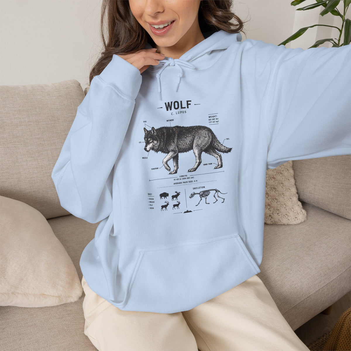 Wolf Anatomy Hoodie – Vintage Wildlife Diagram Sweatshirt