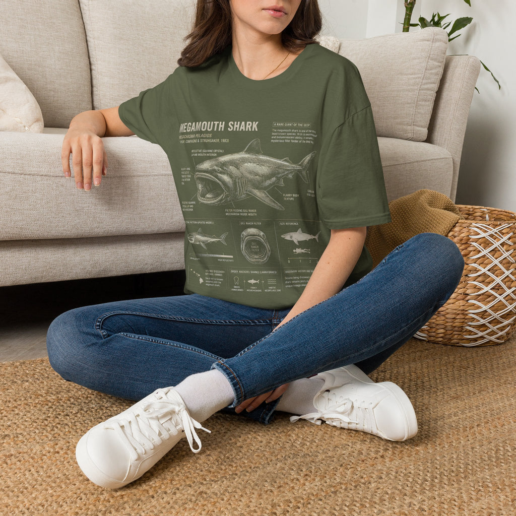 Megamouth Shark Anatomy T-Shirt — Marine Biology Graphic Tee