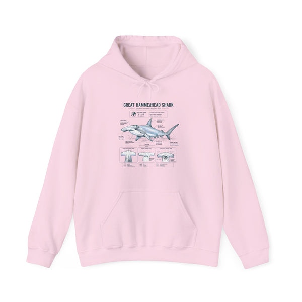Shark Anatomy Hoodie — Great Hammerhead Shark Diagram Sweatshirt