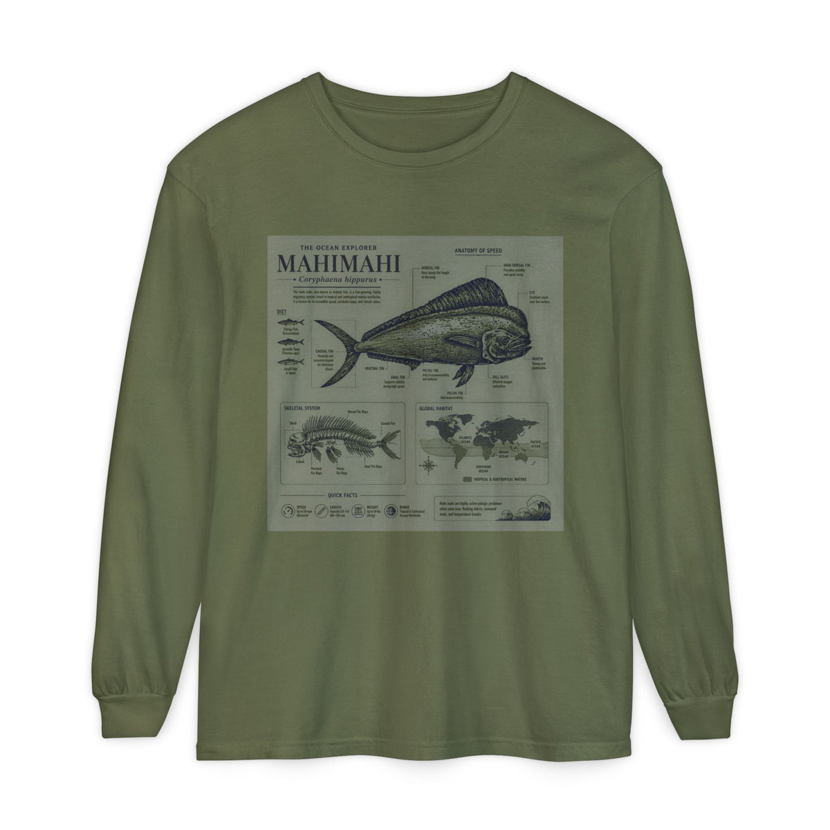 Mahimahi Fish Anatomy Long Sleeve Shirt