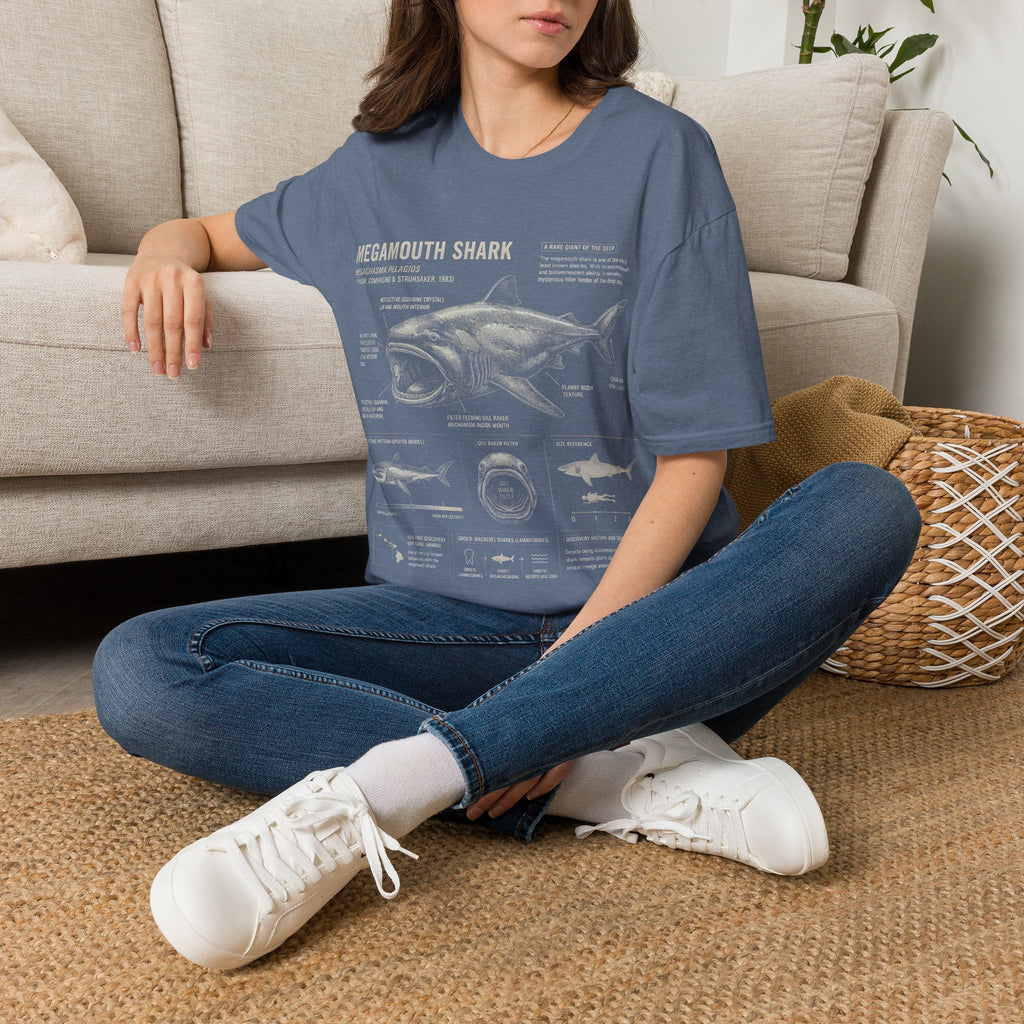 Megamouth Shark Anatomy T-Shirt — Marine Biology Graphic Tee
