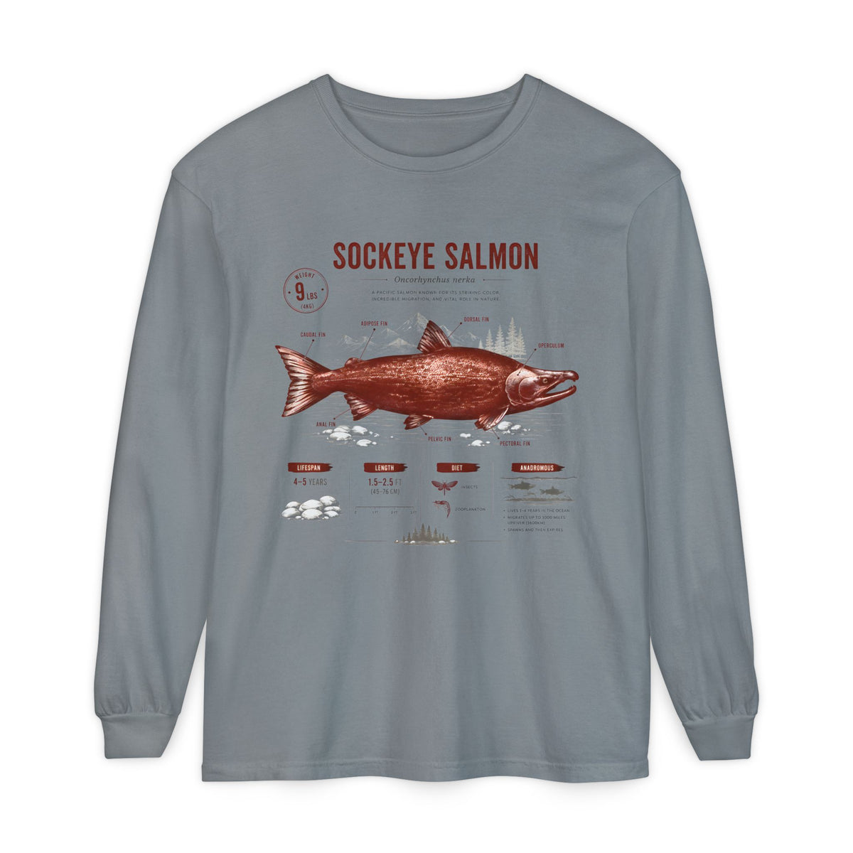 Sockeye Salmon Anatomy Long Sleeve Tee
