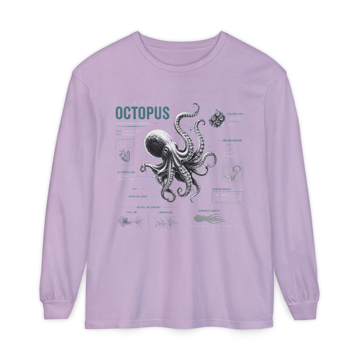 Octopus Anatomy Long Sleeve Tee