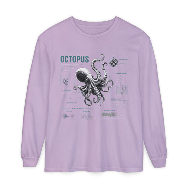 Octopus Anatomy Long Sleeve Tee